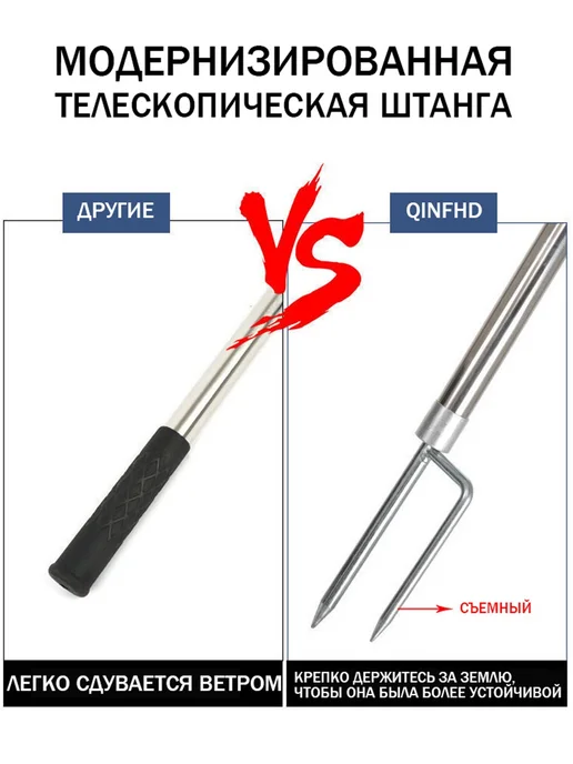 Стойки телескопические для тента, навеса, шатра, 300см 4шт, 4 шт, фото 3