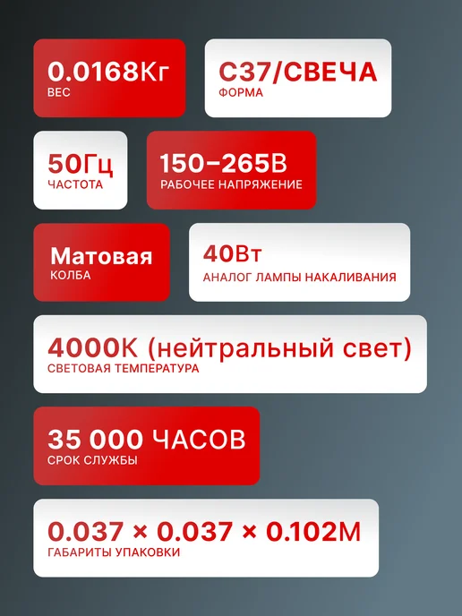 Лампа светодиодная энергосберегающая нейтральный светЕ14 — фото 3