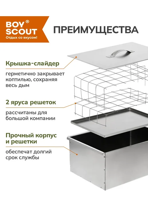 Boyscout Коптильня горячего копчения двухъярусная, вариант, фото 2