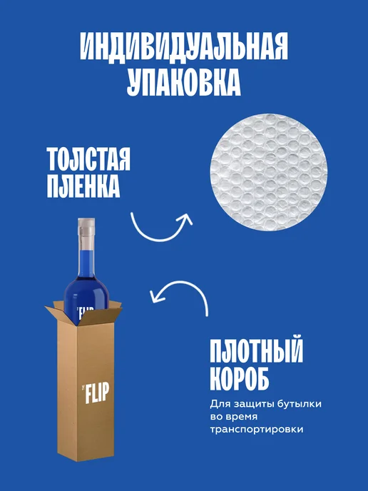 The Flip Сироп для коктейлей Блю Курасао 1 литр, вариант, фото 7