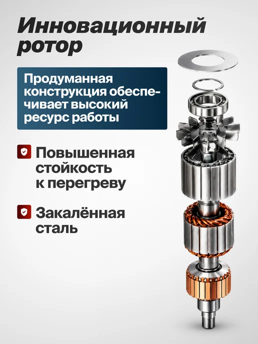 Gruwatt Болгарка электрическая 230 мм с регулировкой оборотов, вариант, фото 4