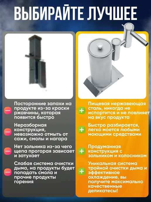 Геликон Пром Дымогенератор для холодного копчения, 3 л, фото 2