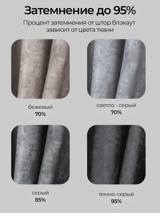 ШармШторы Шторы Мрамор 150х250 Для Гостиной и Спальни, вариант, фото 7