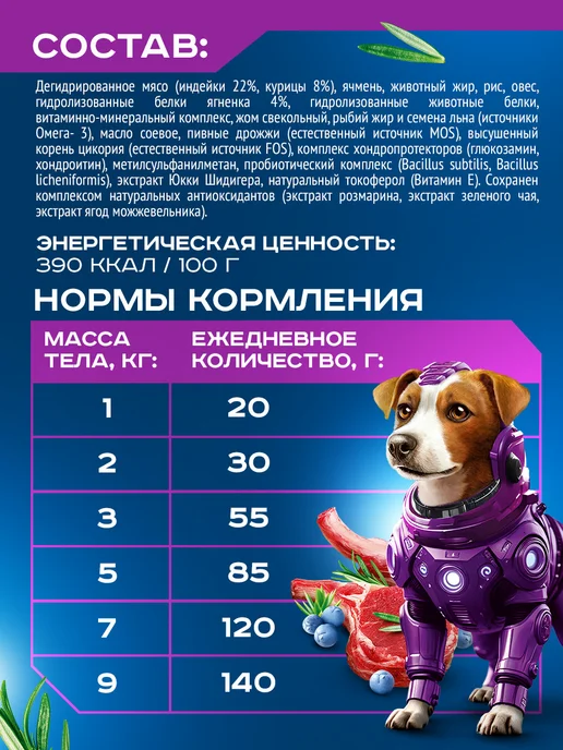 Сухой корм Goodwin Маленьких для собак, мелкие, ягненок, 1,5 кг, фото 4