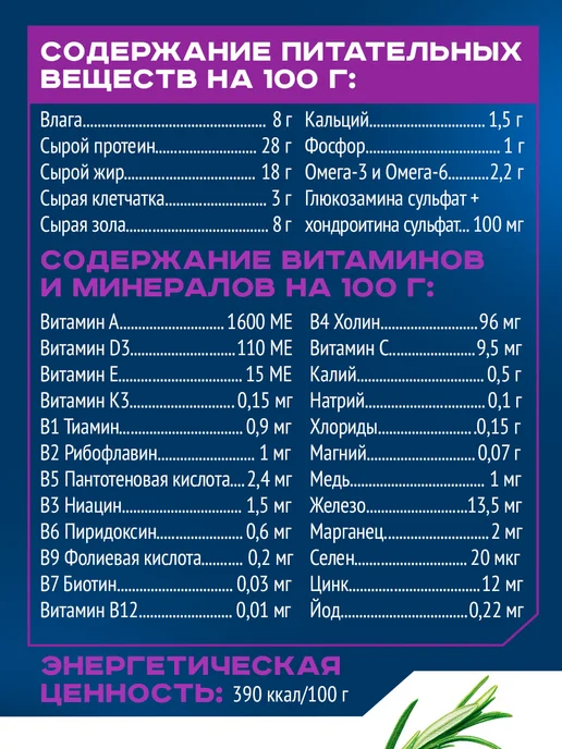 Сухой корм Goodwin Маленьких для собак, мелкие, ягненок, 1,5 кг, фото 5
