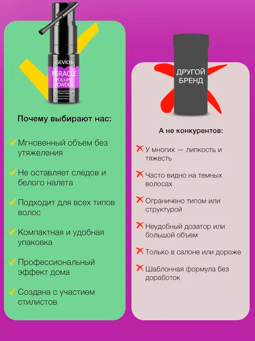 Sevich 2 шт-Пудра для укладки волос с прикорневым объемом, 2 шт, фото 5