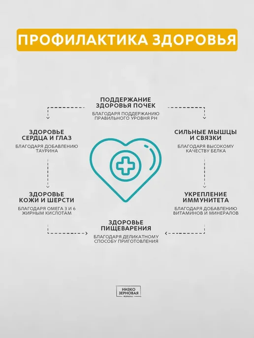 Сухой корм Grandorf' Ассорти для собак, взрослые, мелкие, мясо, 8,105 кг, фото 3