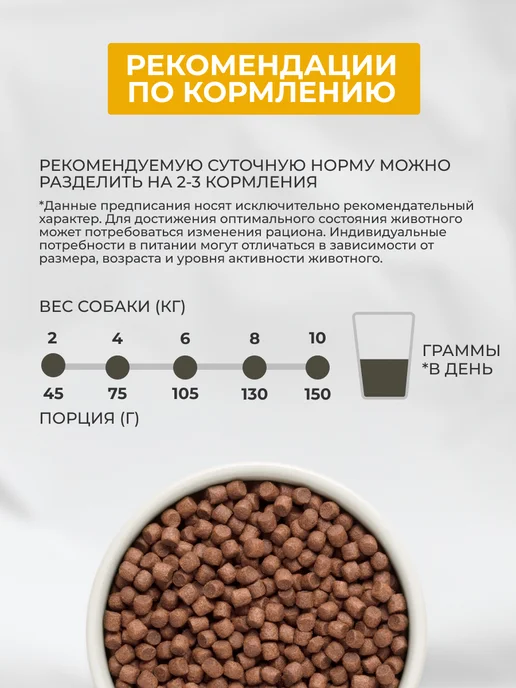Сухой корм Grandorf' Ассорти для собак, взрослые, мелкие, мясо, 8,105 кг, фото 6