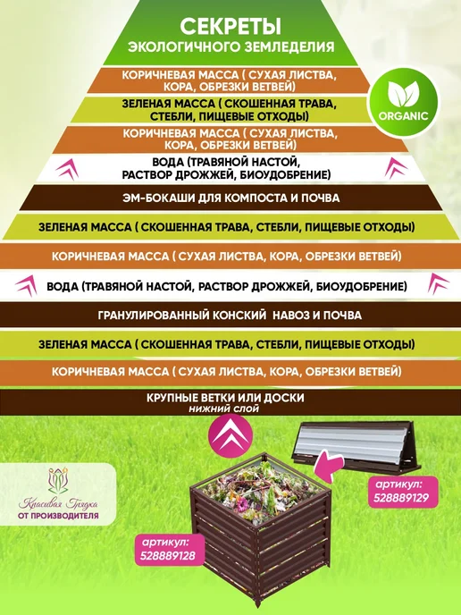 Красивая грядка Крышка к металлическому компостнику для дачи, серый, фото 7