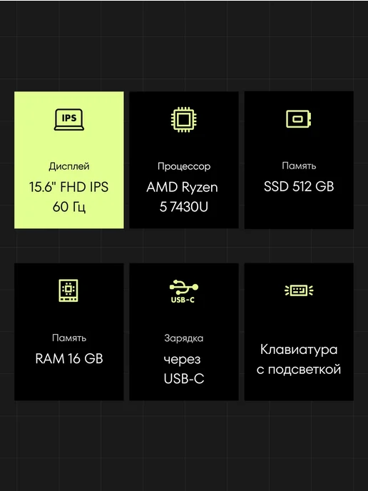 MACHCREATOR Ноутбук One D5 15,6" R5 7430U, 16 ГБ 512 ГБ, без ОС, 16 ГБ, 512 ГБ, фото 4