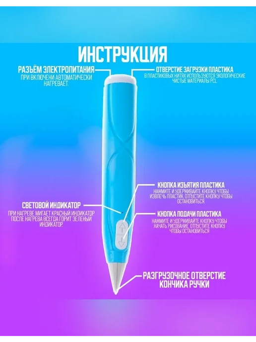 Нет бренда Голубая 3D ручка с блоком питания и PCL пластиком, голубой, фото 2