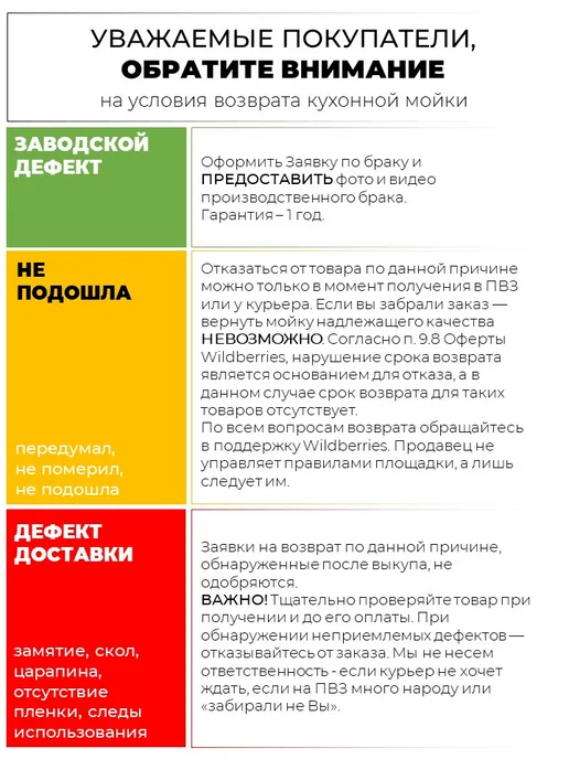 MIXLINE Накладная мойка для кухни с крылом 60*50 см, 60x50 см, фото 3