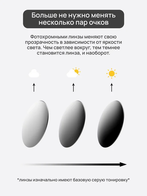 VITAKAI Очки солнцезащитные фотохромные хамелеон с поляризацией, черный, фото 3