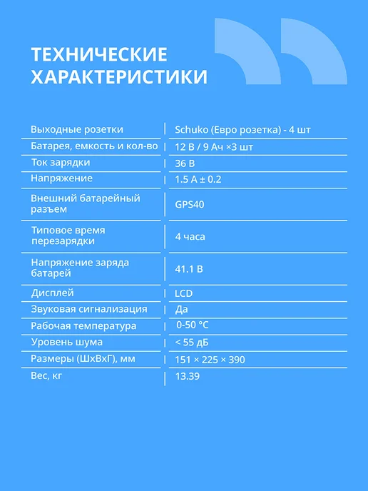 CBR Бесперебойник для компьютера ИБП on-line 1500VA 1500W, 1500 Вт, фото 3