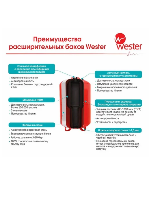Wester Бак расширительный для отопления WRV 12, вертикальный, красный, фото 8