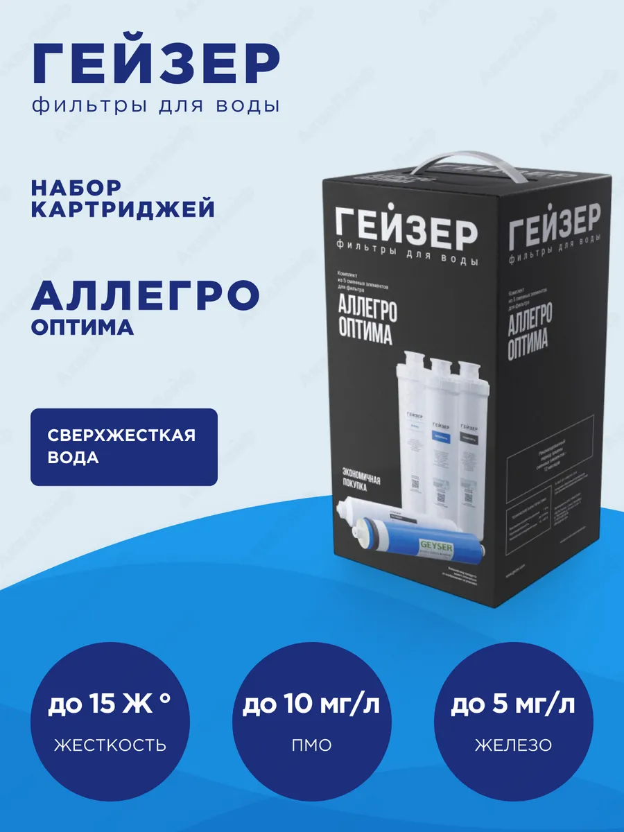 Комплект сменных картриджей Аллегро Оптима