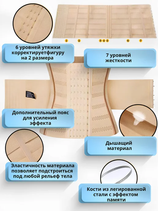 K&H Корсет утягивающий для талии осанки для похудения, бежевый, фото 2
