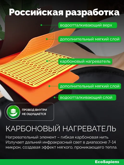 EcoSapiens Электрогрелка непромокаемая для животных Mimi Hot, 50х80 см, 50x80 см, фото 7