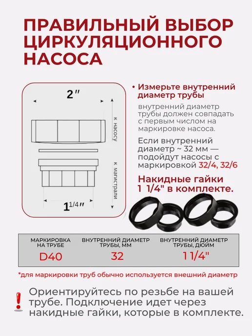 VALFEX Насос циркуляционный для отопления 32 40 180, вариант, фото 2