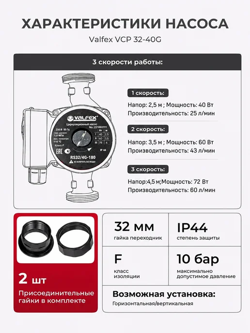 VALFEX Насос циркуляционный для отопления 32 40 180, вариант, фото 3