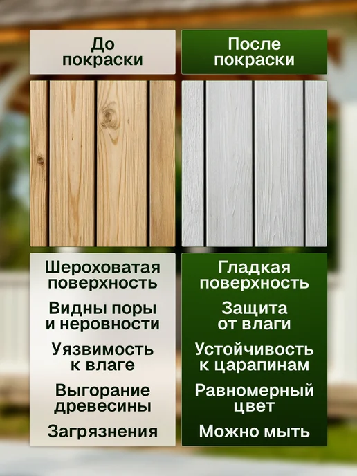 MASTERFARBE Краска акриловая для вагонки и дерева, 6 кг RAL 1015, 6 кг, фото 8