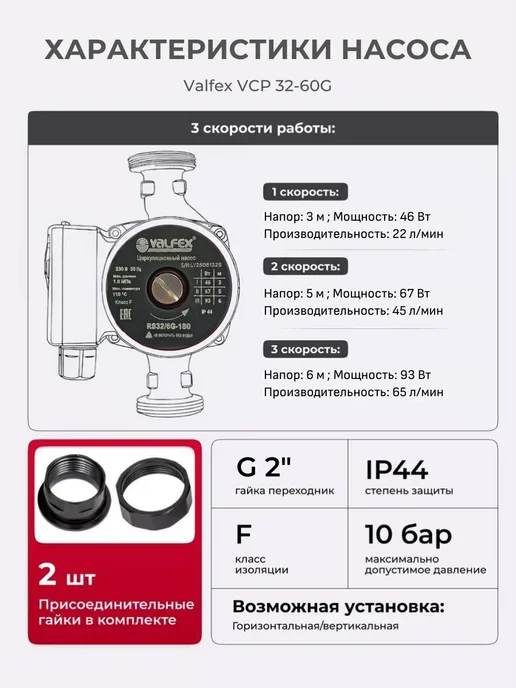 VALFEX Насос циркуляционный для отопления 32 60 180, вариант, фото 3