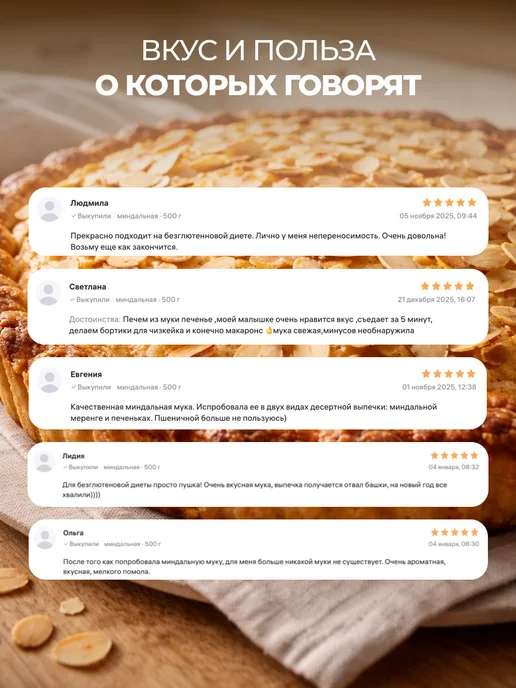 Molecularmeal Миндальная мука для выпечки без глютена 1кг, 1 кг, фото 6