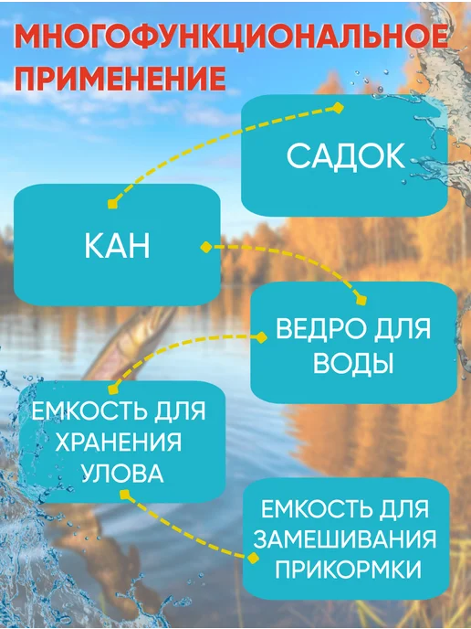 Ярославская рыбалка Ведро-кан 13 л складное, рыболовное с резиновой сеткой, 13 л, фото 2