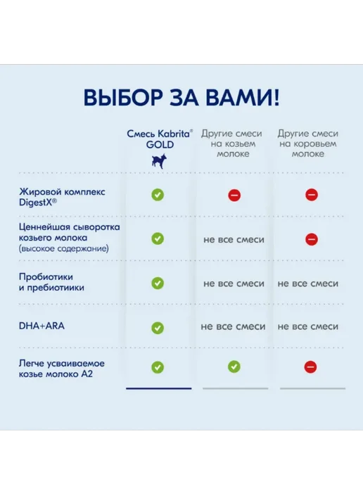 KABRITA Набор 2-х детское молочко 3 Gold на козьем молоке для комфор…, золотой, фото 6