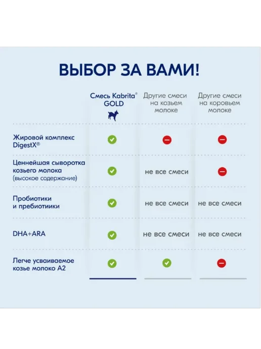 KABRITA Набор 2-х детское молочко 4 Gold на козьем молоке для комфор…, золотой, фото 6
