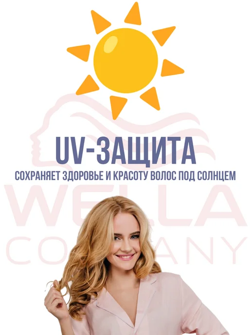 WELLAFLEX Мусс для укладки волос 2 DAYS VOLUME, 200 мл, 200 мл, фото 5