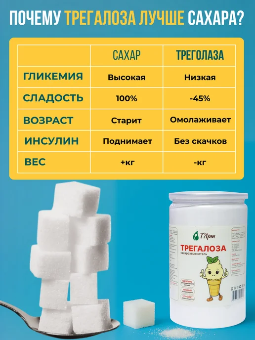 Трегалоза (сахарозаменитель), 1000 гр, 1 кг, фото 2