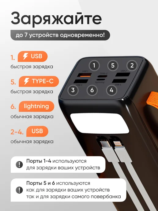 CINOTECH Внешний аккумулятор (повербанк) с быстрой зарядкой, черный, фото 3