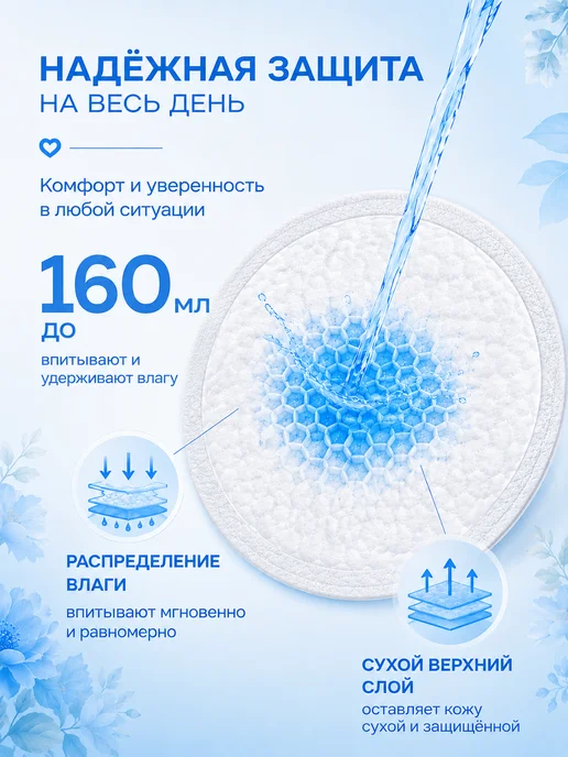 DreamDry Вкладыши для груди одноразовые 60шт, 180 шт, фото 2