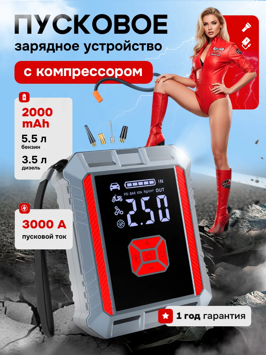 Пусковое устройство для автомобиля с компрессором