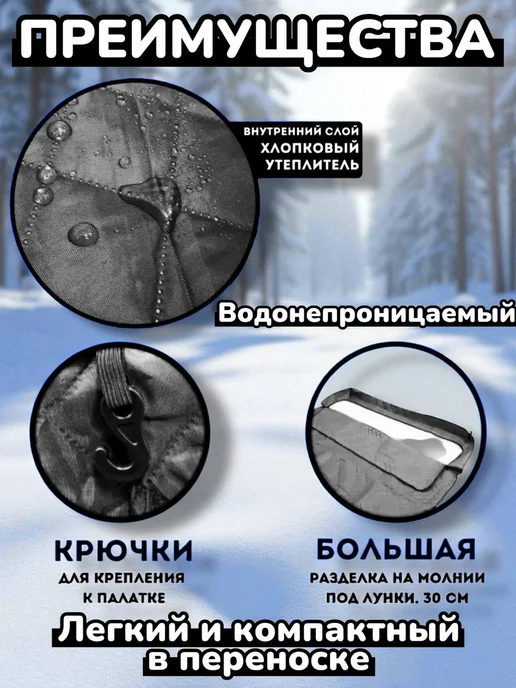 Утепленный пол для зимней палатки Mimir MIR-2018, серый, фото 2