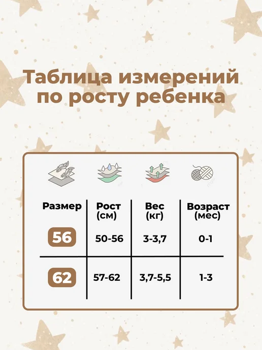 EmiGag Распашонка для новорожденных, белый, фото 5