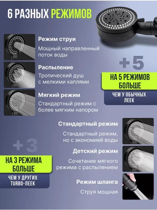 AMANI HOME Лейка для душа со шлангом и держателем водосберегающая, черный, фото 2