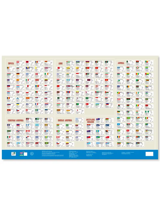 ГЕОДОМ Карта мира политическая географическая настольная. 58х38 см, 58x38 см, фото 3