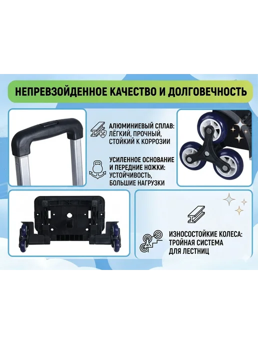 Тележка складная для рюкзака, для сумки, 6-х колесная, вариант, фото 3