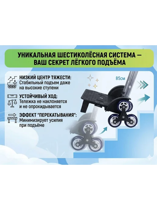 Тележка складная для рюкзака, для сумки, 6-х колесная, вариант, фото 4