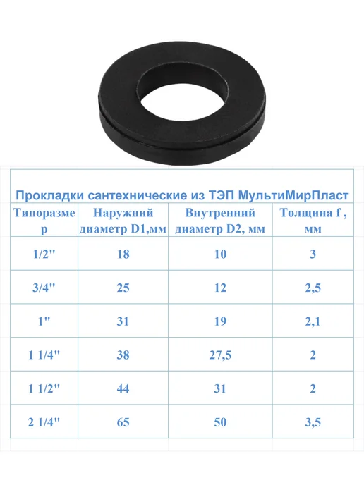 мультимирпласт Прокладки сантехнические 1 1 4'' 50шт, 50 шт, фото 2
