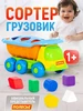 Сортер паровоз логический для малышей Полесье 625661505 купить за 768 ₽ в интернет‑магазине Wildberries