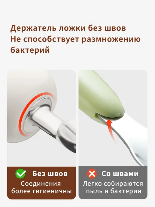 Набор столовых приборов для малышей, вариант, фото 5