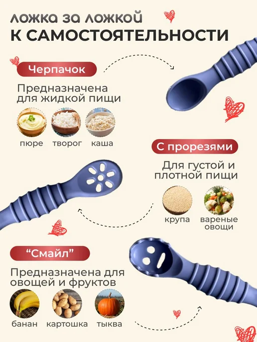 Детская силиконовая ложка Помощь ребенку 3 шт Тёмно-синий, 3 шт, фото 2