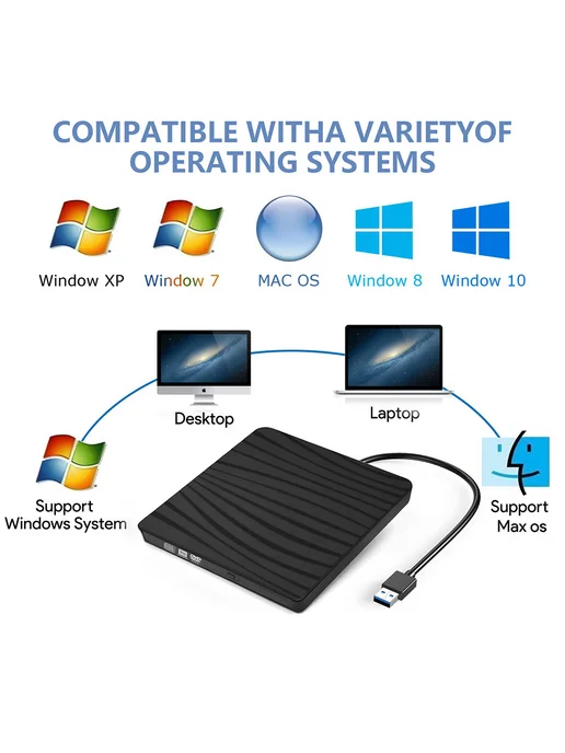 USB 3 0 Type-C DVD привод внешний корпус для ноутбука, вариант, фото 3