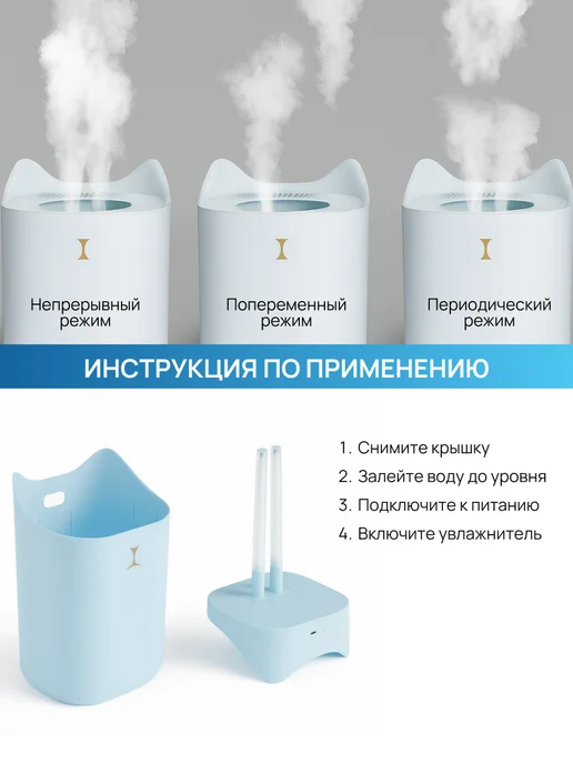 GIXOM Увлажнитель воздуха для дома с аромадиффузором, белый, фото 2