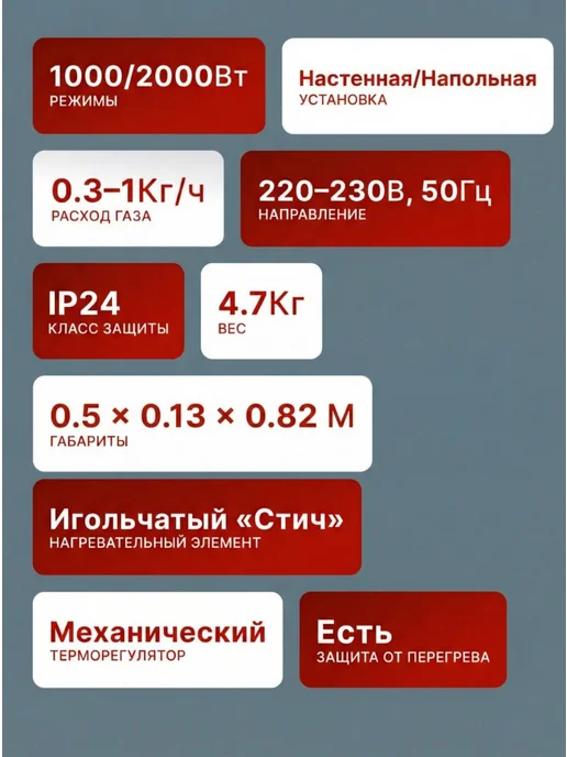 Конвектор электрический ОК-20А — фото 2