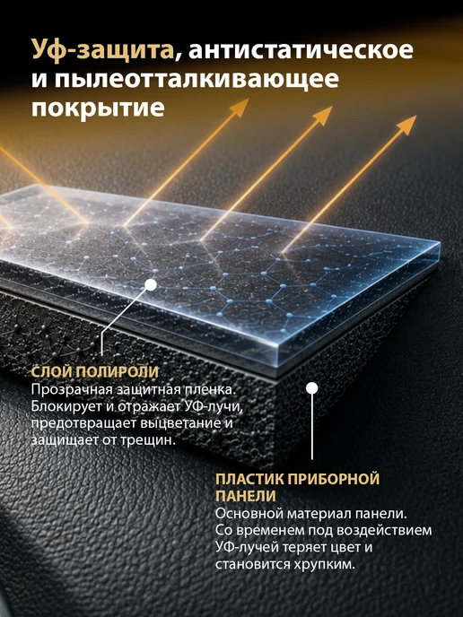 PLAK Полироль пластика для автомобиля реставратор, 400 мл, 400 мл, фото 7