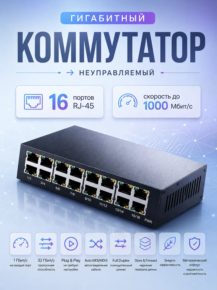 Коммутатор 16 портов 1 Гбит/с, гигабитный свитч 32 Гбит/с
